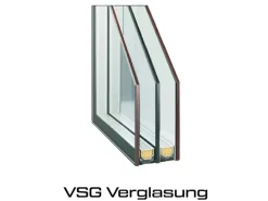 Sicherheits-Haustür ThermoSpace Prime Palermo RC2 Weiß 100 x 210 cm Anschlag L