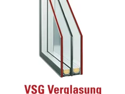 Splendoor Thermospace Haustür Berlin Prime Nussbaum 210x100 cm R