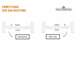 Splendoor Wohnungseingangstür BARI ACOUSTIC 44dB RC2 Links Anthrazit nach Maß