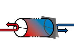 Teleskop-Mauerkasten System Ø 125 mm mit Edelstahl-Ablufthaube