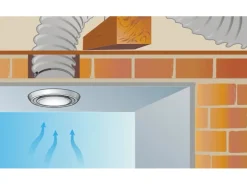 Tellerventil System 100 Kunststoff