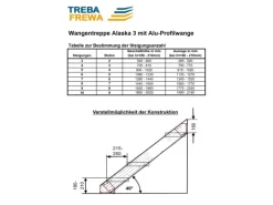 Treba Außentreppe Alaska 3 mit 4 Profilstufen 80 cm x 28 cm Aluminium
