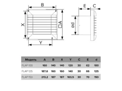 VLANO Badlüfter Flap 125 Timer mit Nachlauffunktion