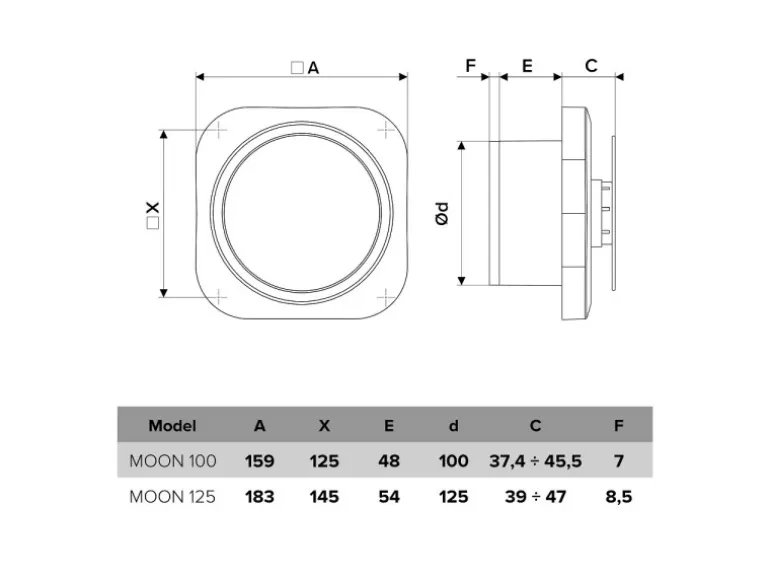 VLANO Badlüfter MOON 125 T mit Nachlauffunktion