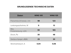 VLANO Badlüfter WING 125 mit Leisem Betrieb
