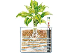 Westland Tongranulat Blähton 5 l